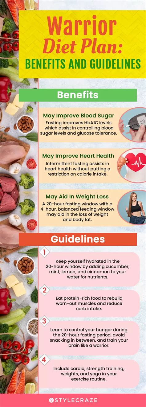 warrior diet results|The Warrior Diet: Things to Know and How to Follow .